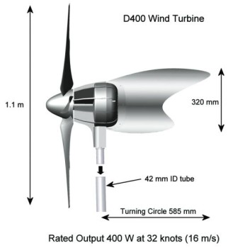 Eclectic Energy D400 Windgenerator